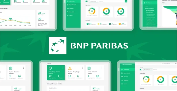 Przegląd ekranów aplikacji używanych do zarządzania i sprzedaży produktów bankowych online.