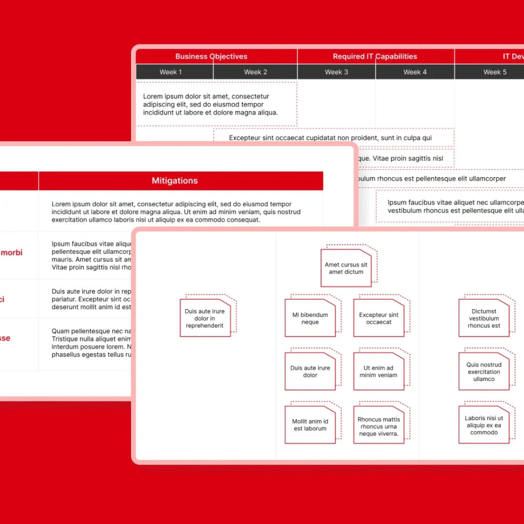 Implementation timeline for Liberty Bank’s IT strategy.