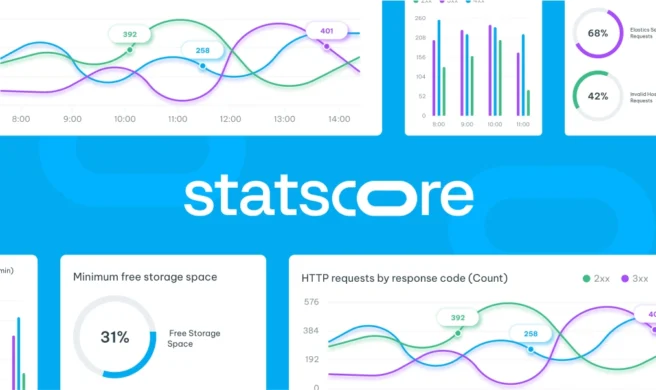Overview of data and charts on infrastructure cost optimisation in the cloud.
