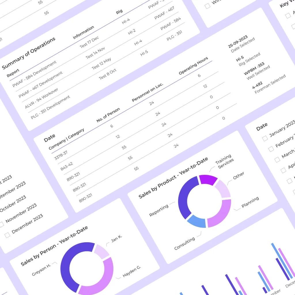 Widok operacji w Power BI: tabela operacyjna, daty i filtry – analiza wymagań do automatyzacji raportowania Power BI.