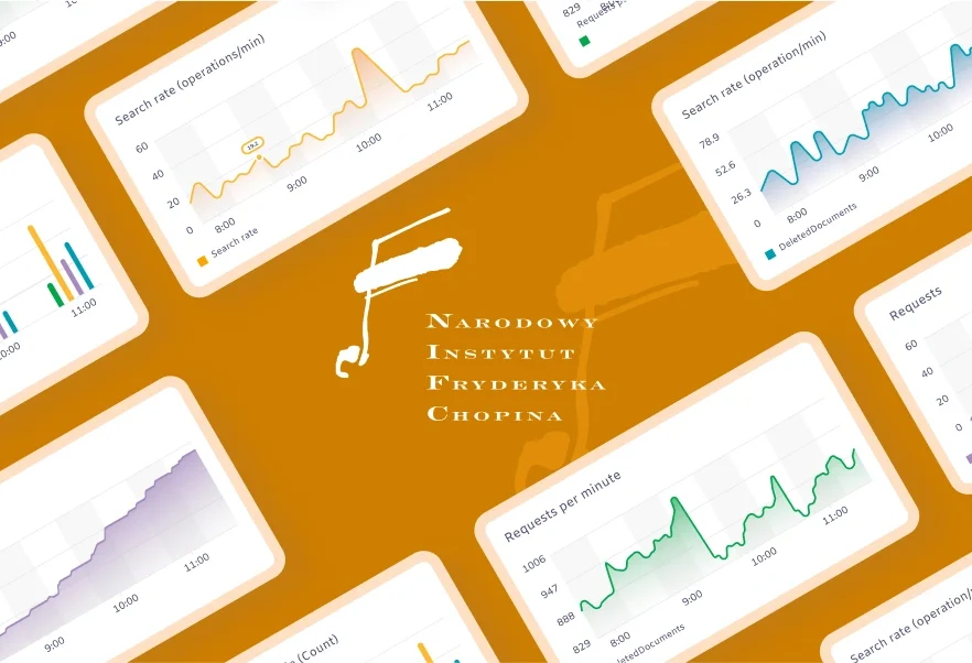 Performance analytics visuals used during the Chopin Competition to ensure real-time service availability.