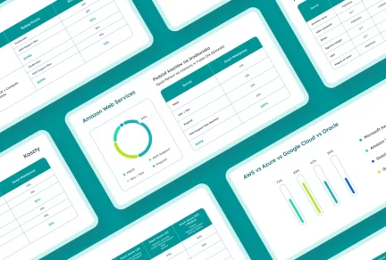 Cloud cost comparison for AWS, Azure, Google Cloud and Oracle – charts and insights