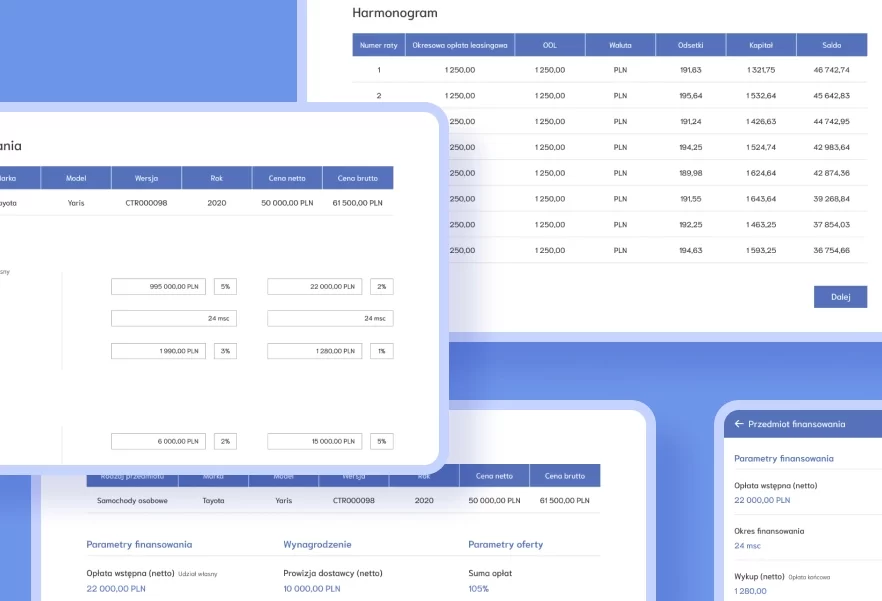 orm view of financial parameters and payment schedule from the Automatyzacja procesów leasingowych w kanale partnerskim project