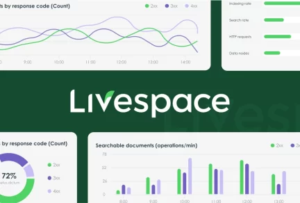 Dashboard screenshot showing service metrics – AWS environment analysis and cloud cost optimization.